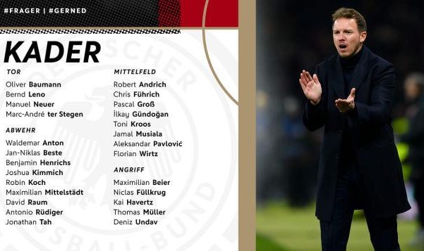 u球体育官网-德国队欧洲杯“预备名单”分析：6名新人凭什么入选？